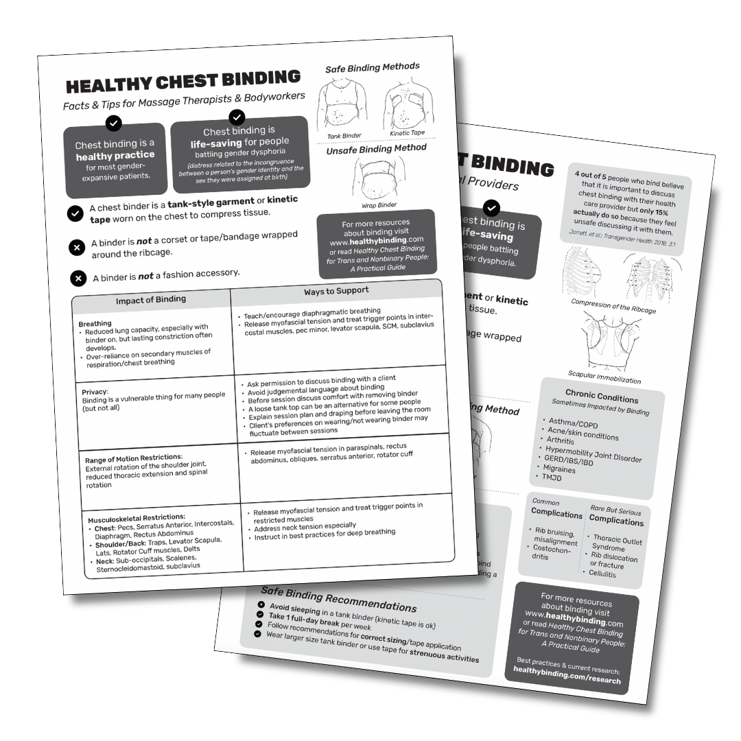 Healthy Binding Info Cards: Printable facts and tips for medical providers, coaches, teachers, massage therapists, physical therapists, and more